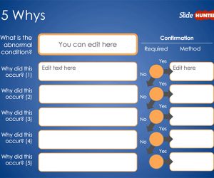free-5-whys-powerpoint-template-300x250